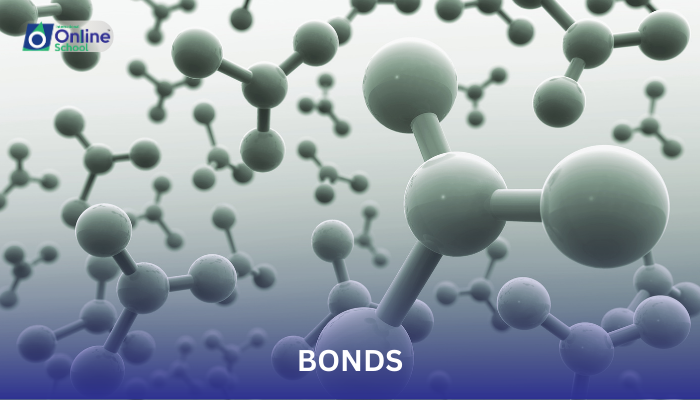 Lesson 04: Attainment of Stability in Elements